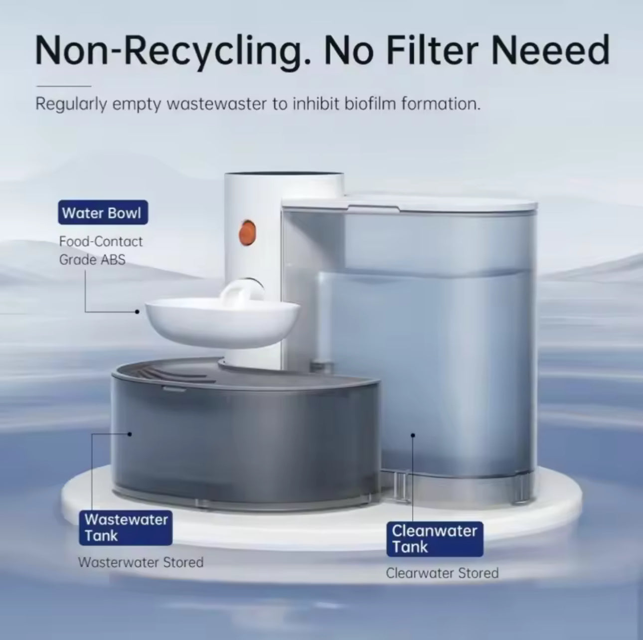 Pet Water Flow Fountain