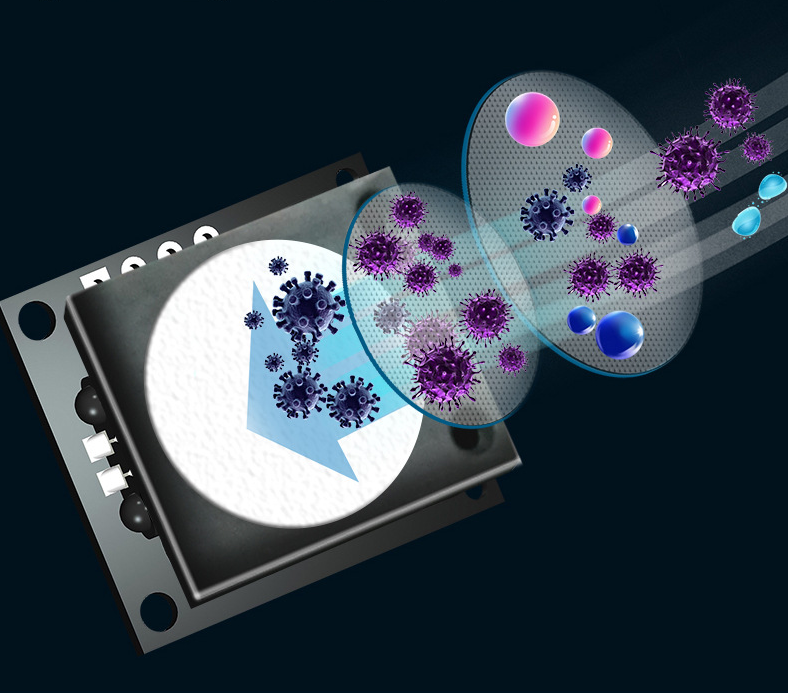 New formaldehyde detector for home use, professional new house formaldehyde testing, indoor air quality testing, formaldehyde instrument