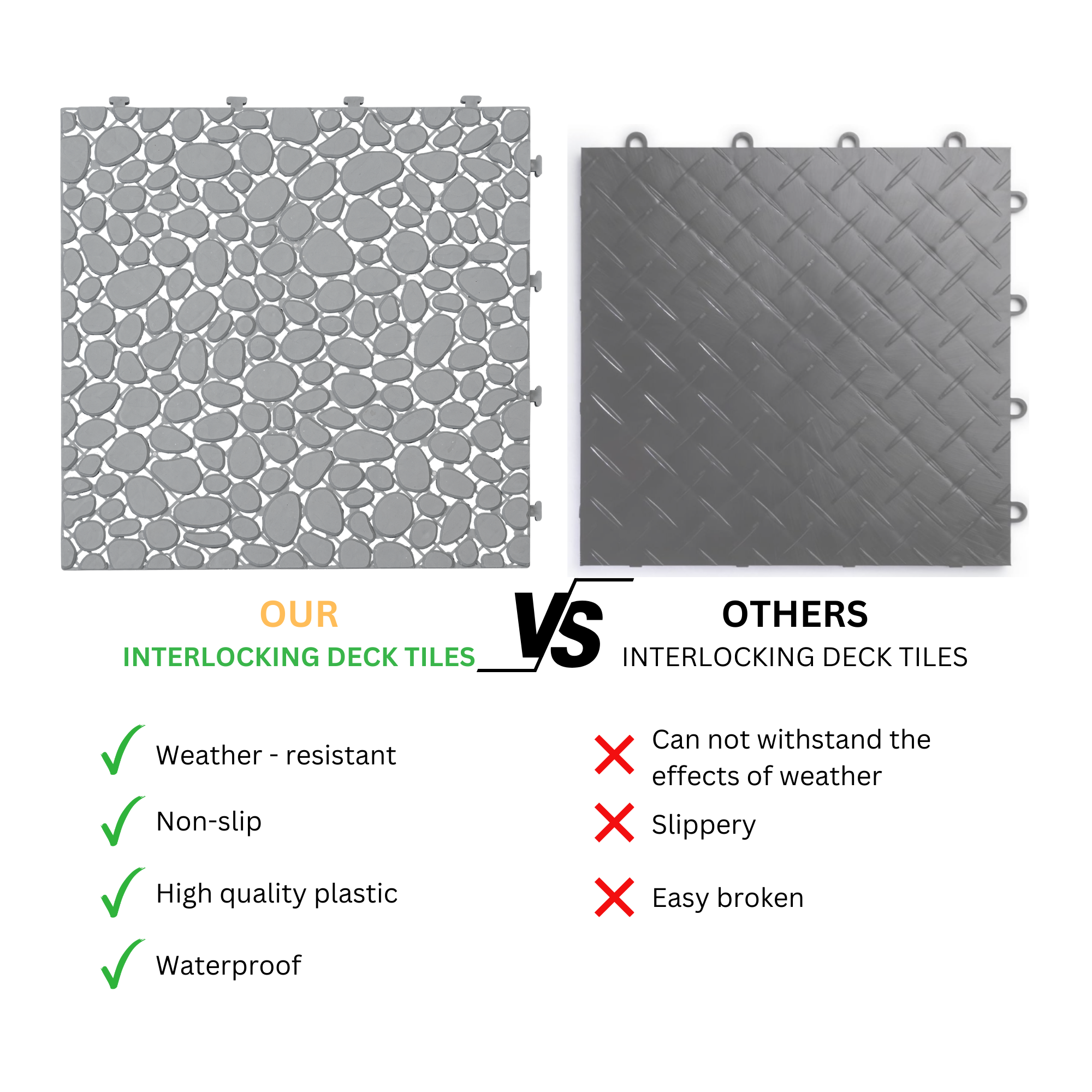 12 x 12 inch gray interlocking deck tiles, plastic waterproof pebble pattern, pack of 12 pieces