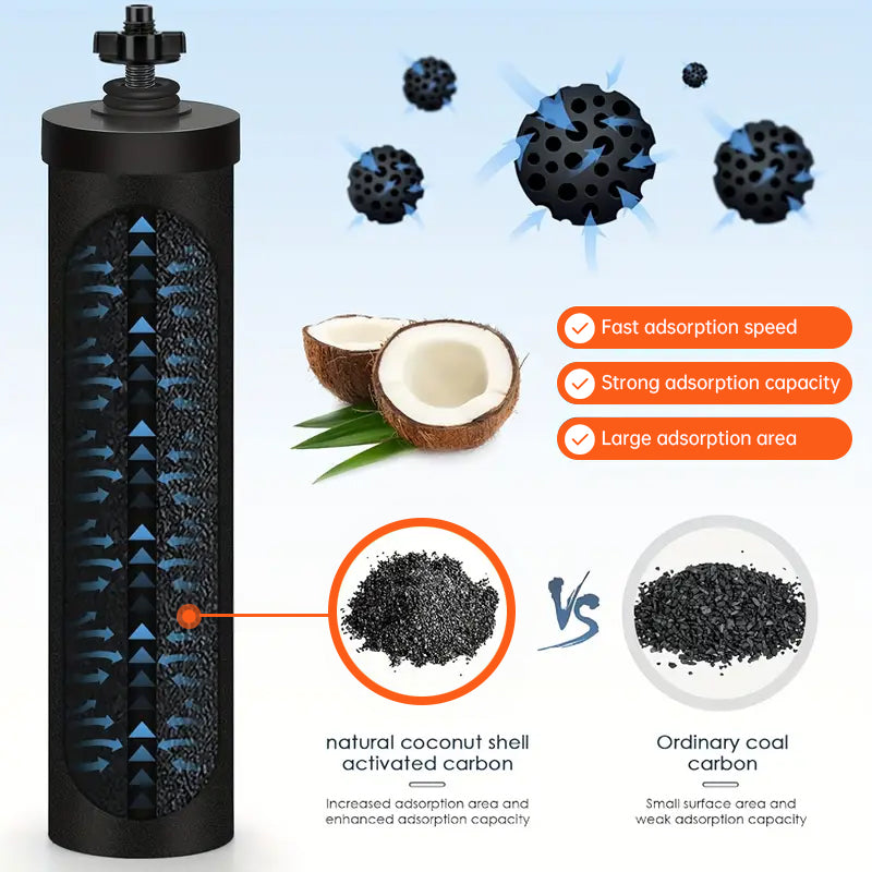 Compatible Replacement Filter for Berkey Countertop Water Purification System - BB9 - 2 Activated Carbon Water Filter Cartridge