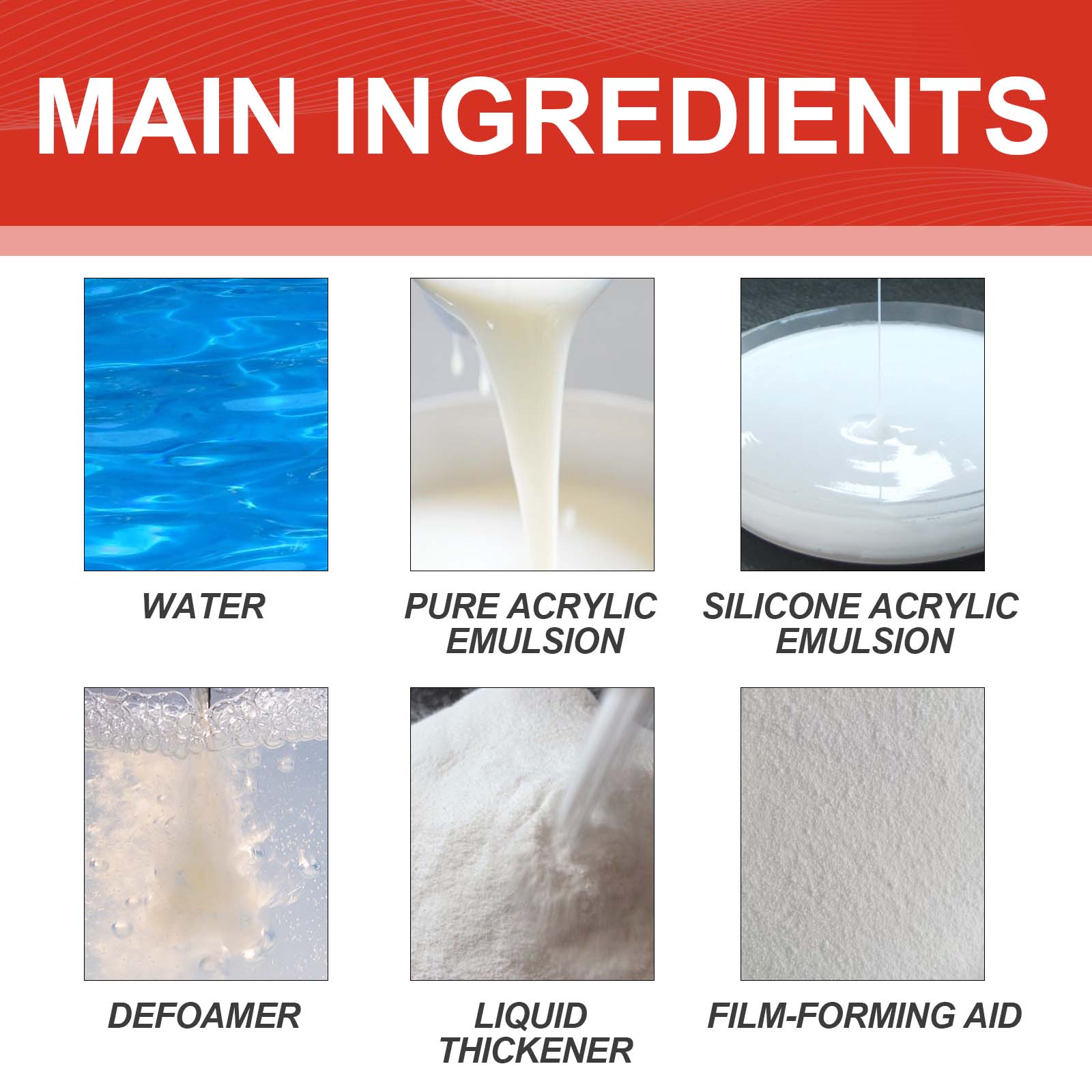 Waterproof Adhesive, Roof Bathroom Kitchen Wall Waterproof Free Smashing Brick Leakproof Paint