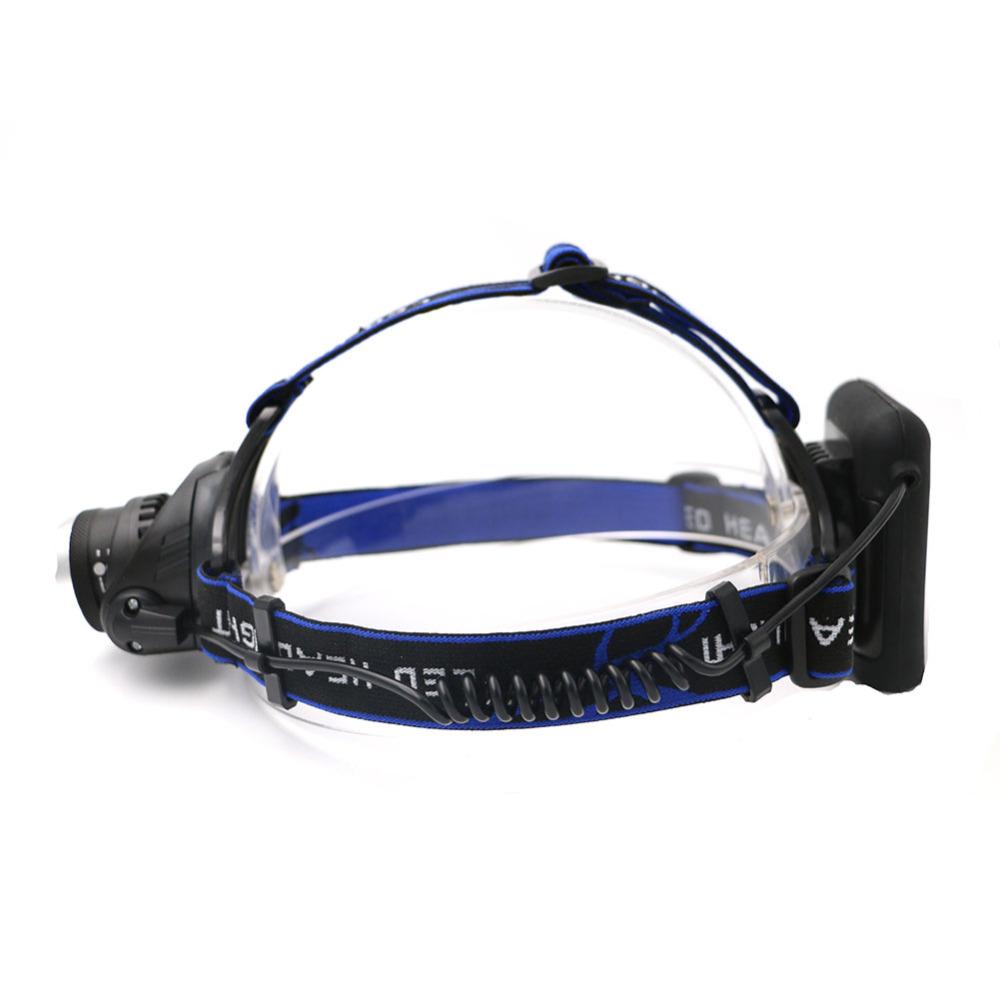 Zoomable Headlight XML T6 2000 Lumens 3 Modes LED  Zoom Focus Waterproof Use AA