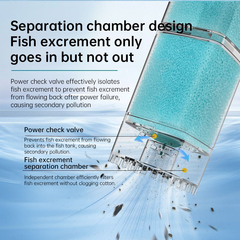 Multifunctional Aquarium Sponge Filter: Water Purifier, Pump, Wave Maker, with Suction Cup & Air Pump