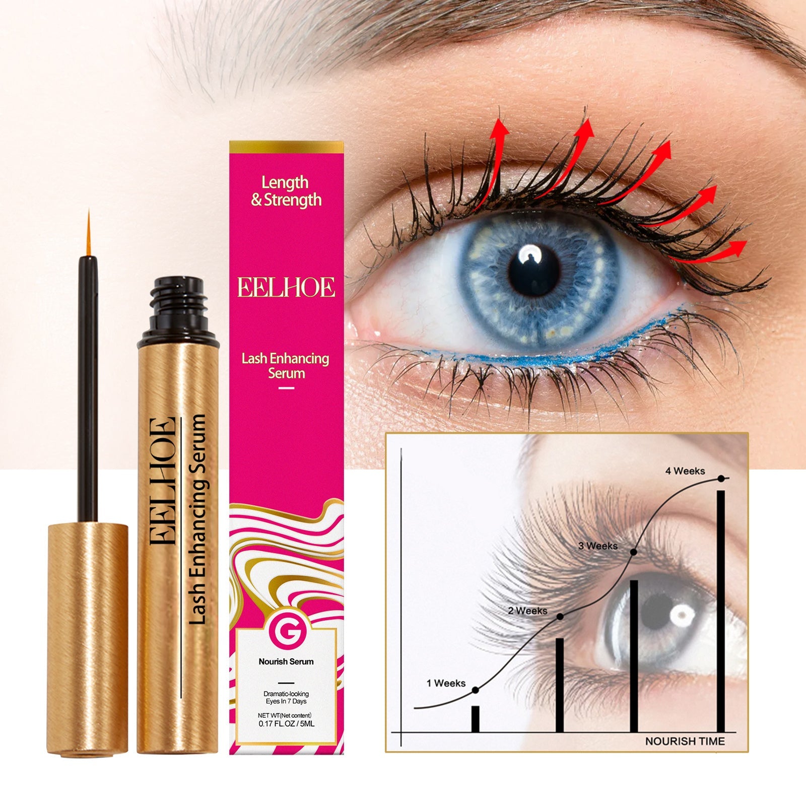Eyelash Liquid Natural Long And Curly Eyelashes Black Thick Moisturizing Mild And Beautiful Eyelash Liquid